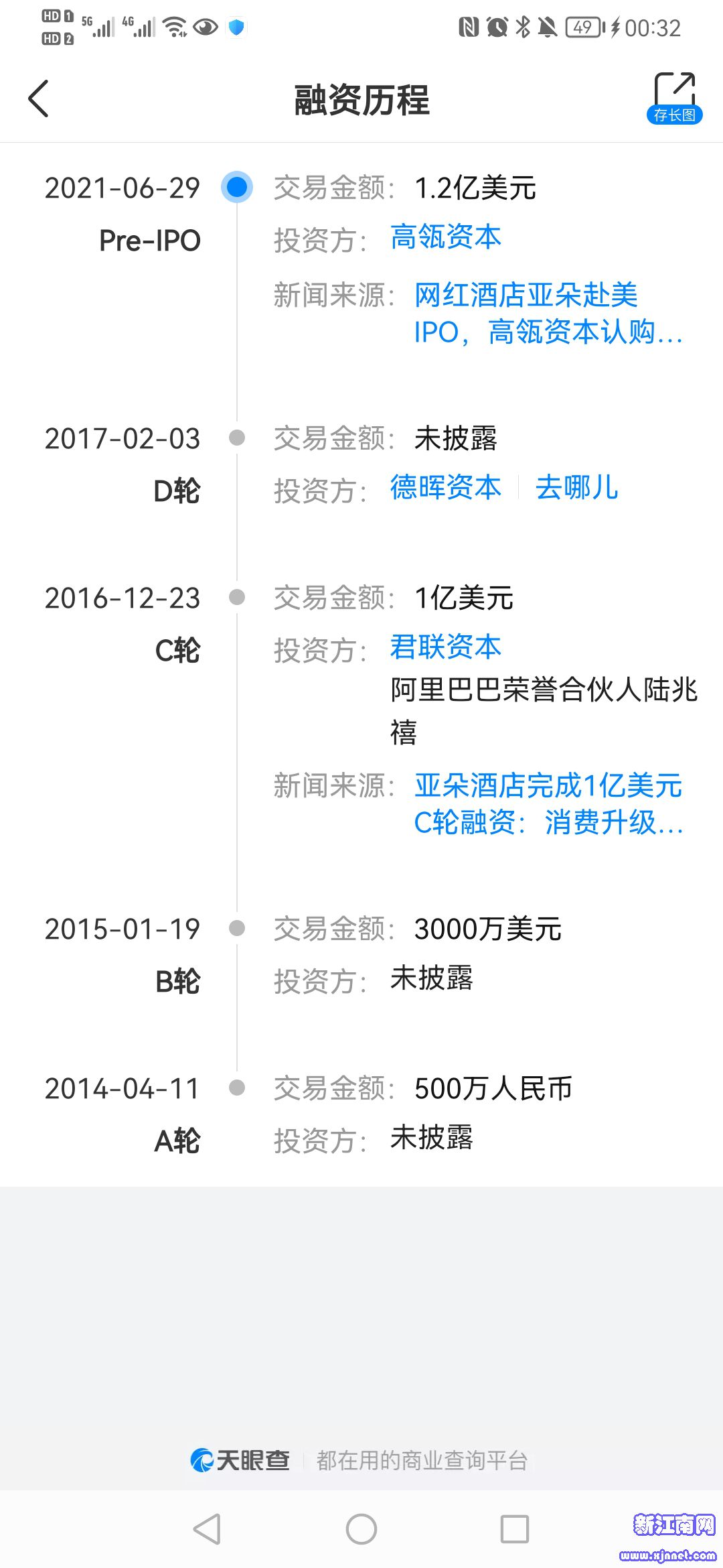 伯FYv
