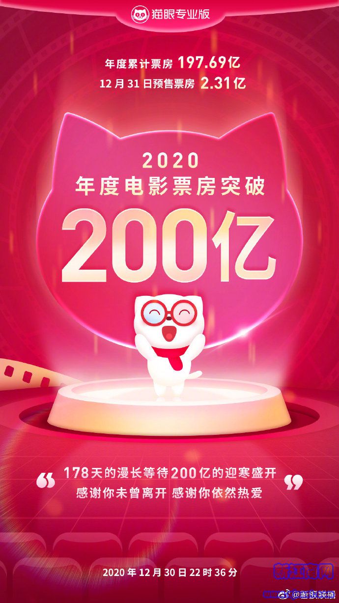 2020Ʊͻ200|˰ۡ31|һ